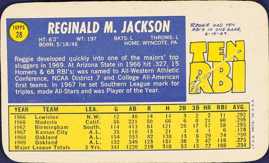 1970 Topps Super #28 Reggie Jackson Back