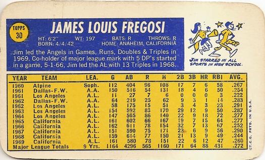 1970 Topps Super #30 Jim Fregosi Back