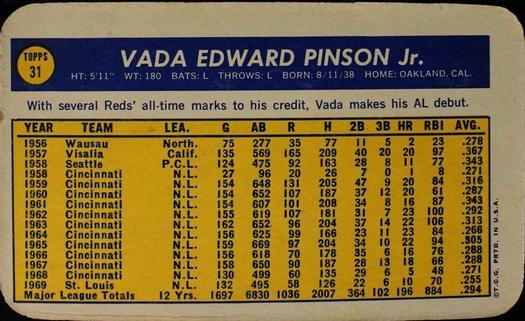 1970 Topps Super #31 Vada Pinson Back