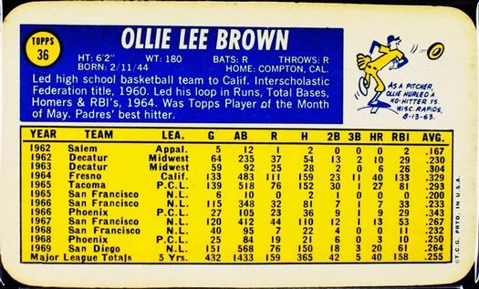 1970 Topps Super #36 Ollie Brown Back