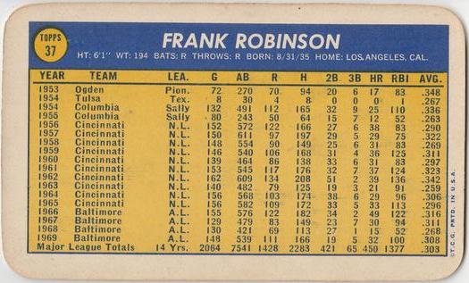 1970 Topps Super #37 Frank Robinson Back