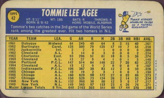1970 Topps Super #42 Tommie Agee Back