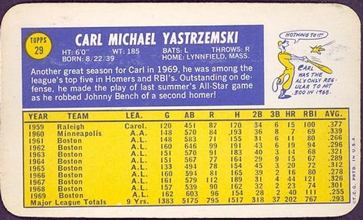 1970 Topps Super #29 Carl Yastrzemski Back