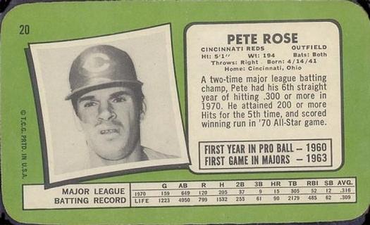 1971 Topps Super #20 Pete Rose Back