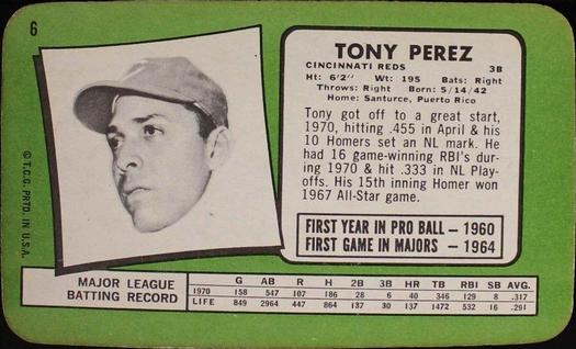 1971 Topps Super #6 Tony Perez Back