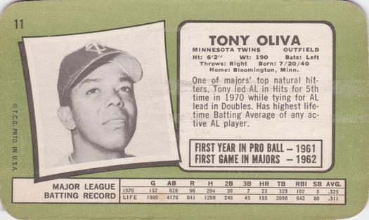 1971 Topps Super #11 Tony Oliva Back
