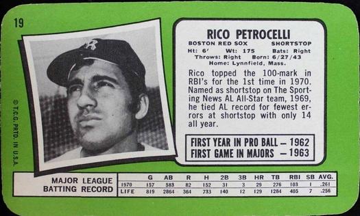 1971 Topps Super #19 Rico Petrocelli Back