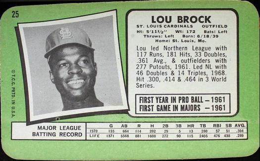 1971 Topps Super #25 Lou Brock Back