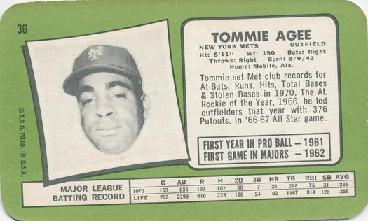 1971 Topps Super #36 Tommie Agee Back
