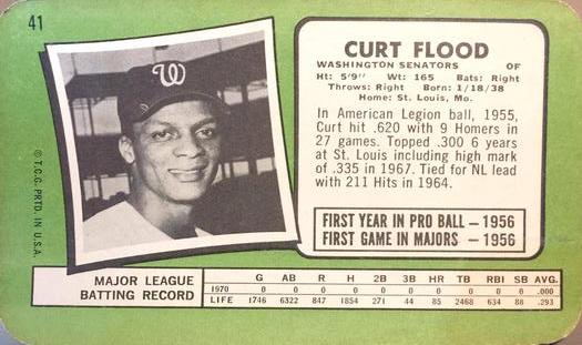 1971 Topps Super #41 Curt Flood Back