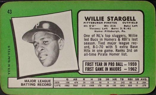 1971 Topps Super #43 Willie Stargell Back