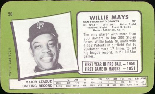 1971 Topps Super #56 Willie Mays Back