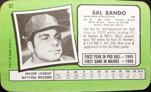 1971 Topps Super #57 Sal Bando Back