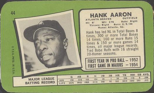 1971 Topps Super #44 Hank Aaron Back