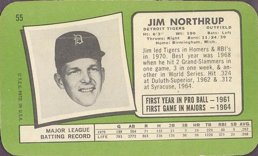 1971 Topps Super #55 Jim Northrup Back