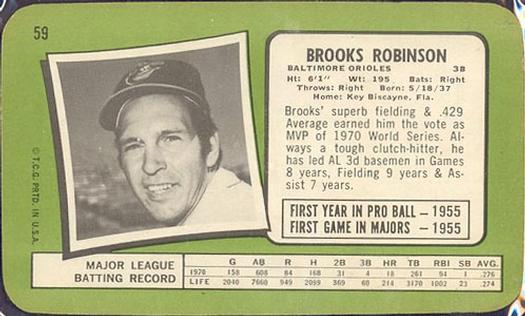 1971 Topps Super #59 Brooks Robinson Back