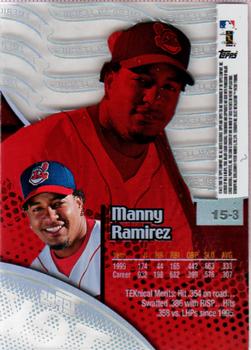 2000 Topps Tek - Pattern 03 #15-3 Manny Ramirez Back