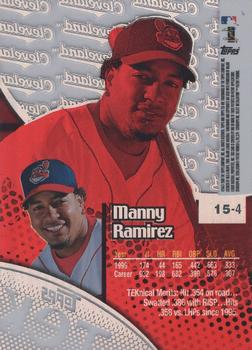 2000 Topps Tek - Pattern 04 #15-4 Manny Ramirez Back