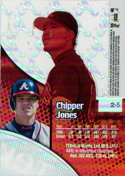 2000 Topps Tek - Pattern 05 #2-5 Chipper Jones Back