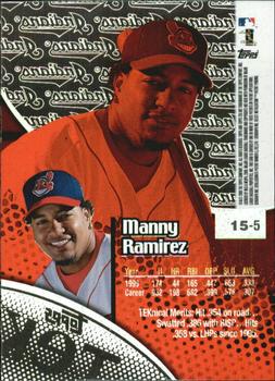 2000 Topps Tek - Pattern 05 #15-5 Manny Ramirez Back
