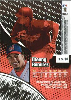 2000 Topps Tek - Pattern 10 #15-10 Manny Ramirez Back
