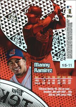 2000 Topps Tek - Pattern 11 #15-11 Manny Ramirez Back