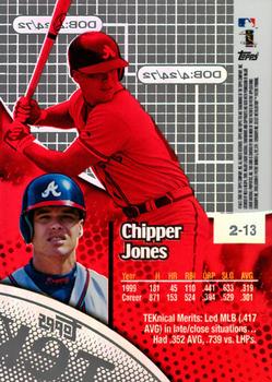 2000 Topps Tek - Pattern 13 #2-13 Chipper Jones Back