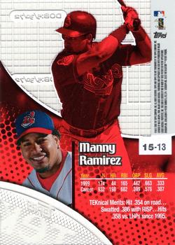2000 Topps Tek - Pattern 13 #15-13 Manny Ramirez Back