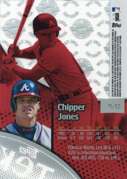 2000 Topps Tek - Pattern 15 #2-15 Chipper Jones Back