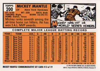 1996 Topps - Mickey Mantle Commemorative Reprints Finest Refractor #13 Mickey Mantle Back