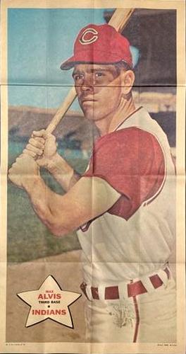 1968 Topps Posters #2 Max Alvis Front
