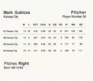 1988 Parker Bros. Starting Lineup Talking Baseball Kansas City Royals #30 Mark Gubicza Back