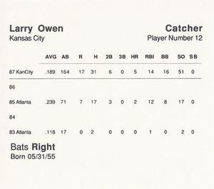 1988 Parker Bros. Starting Lineup Talking Baseball Kansas City Royals #12 Larry Owen Back