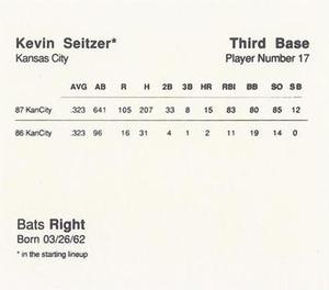1988 Parker Bros. Starting Lineup Talking Baseball Kansas City Royals #17 Kevin Seitzer Back