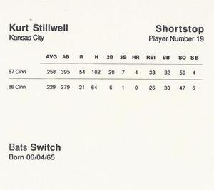 1988 Parker Bros. Starting Lineup Talking Baseball Kansas City Royals #19 Kurt Stillwell Back