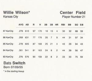 1988 Parker Bros. Starting Lineup Talking Baseball Kansas City Royals #21 Willie Wilson Back