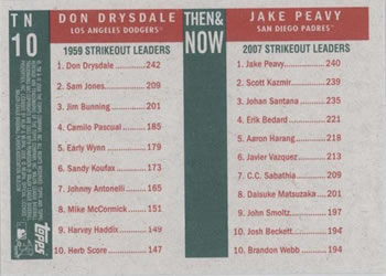 2008 Topps Heritage - Then & Now #TN10 Don Drysdale / Jake Peavy Back