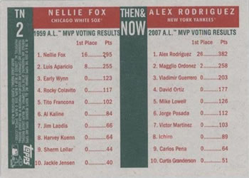 2008 Topps Heritage - Then & Now High Numbers #TN2 Nellie Fox / Alex Rodriguez Back