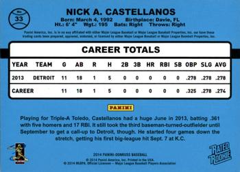 2014 Donruss - Stat Line Career #33 Nick Castellanos Back