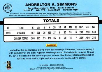2014 Donruss - Stat Line Season #263 Andrelton Simmons Back