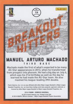 2014 Donruss - Breakout Hitters #14 Manny Machado Back