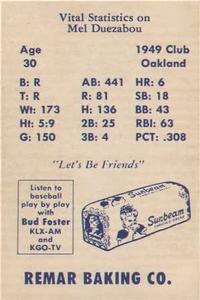 1950 Remar Bread Oakland Oaks #NNO Mel Duezabou Back