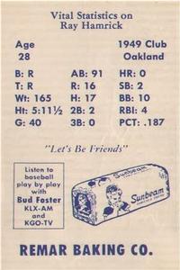 1950 Remar Bread Oakland Oaks #NNO Ray Hamrick Back