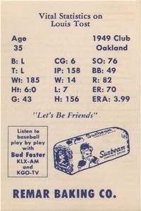 1950 Remar Bread Oakland Oaks #NNO Louis Tost Back