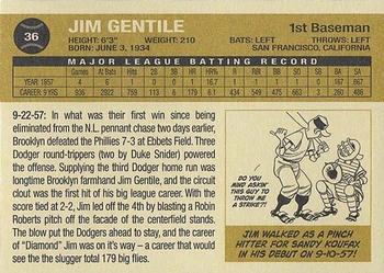 2011 Ronnie Joyner Commemorative 1957 Brooklyn Dodgers #36 Jim Gentile Back