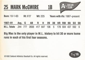 1992 Oakland Athletics Baseball Co. A's Dream Team #1 Mark McGwire Back
