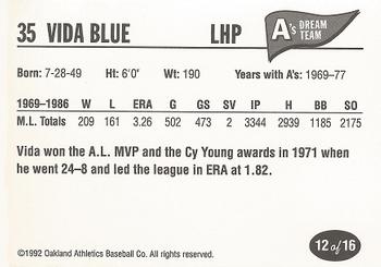 1992 Oakland Athletics Baseball Co. A's Dream Team #12 Vida Blue Back