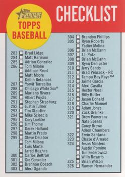 2012 Topps Heritage - Checklists #C4 Checklist: 283-385 Front