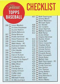 2012 Topps Heritage - Checklists #C5 Checklist: 386-500 Front