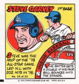 1979 Topps Comics #24 Steve Garvey Front